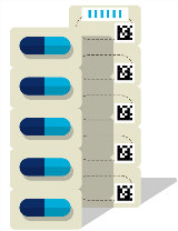 Capsule Blister Datamatrix