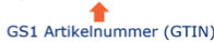 Digital Link GTIN Kennzeichnung 
