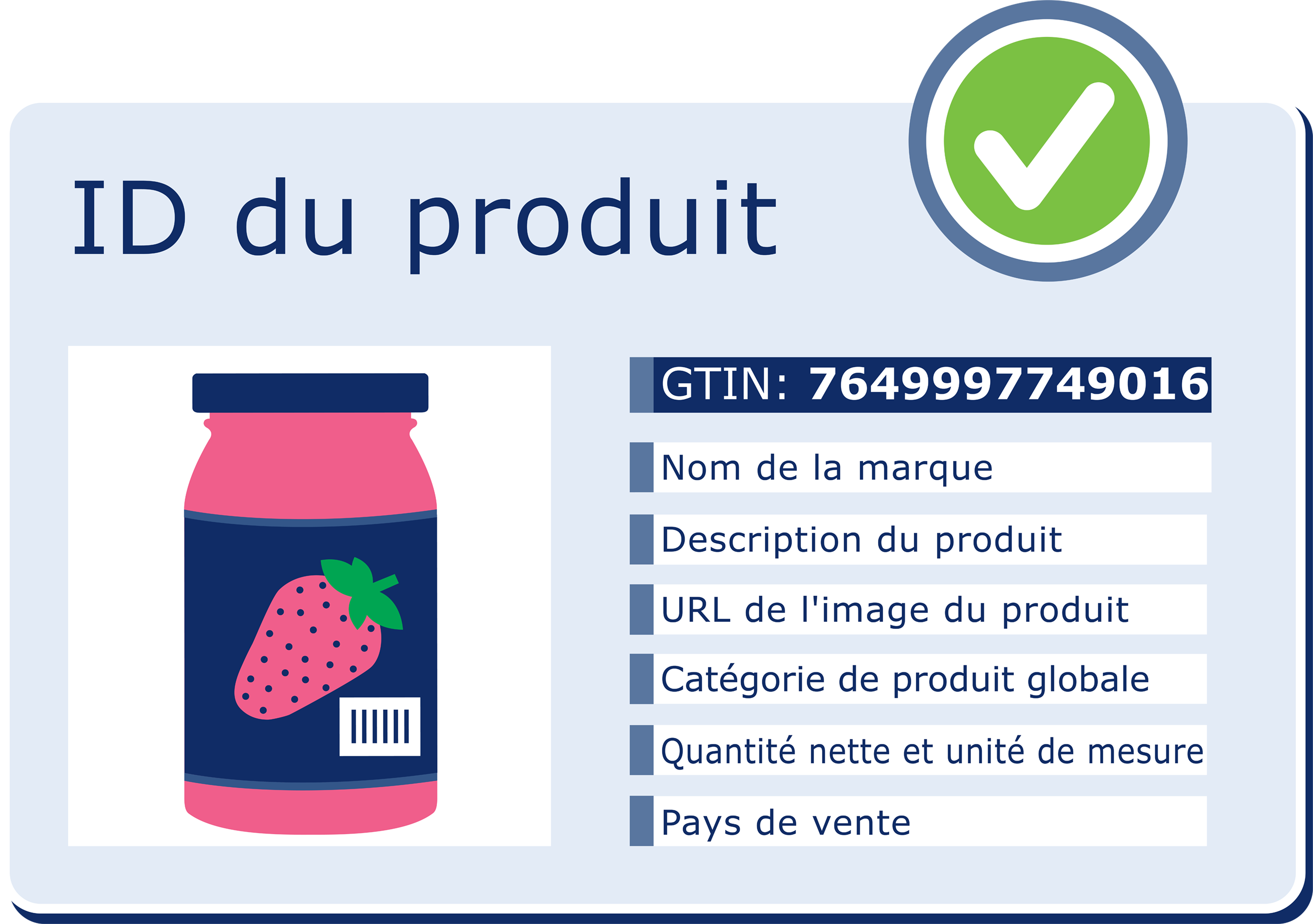 ProduktIdentitaet_CH_fr.png ProduktIdentitaet_CH_fr.png