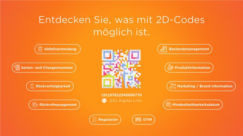2D Code Benefits - neu