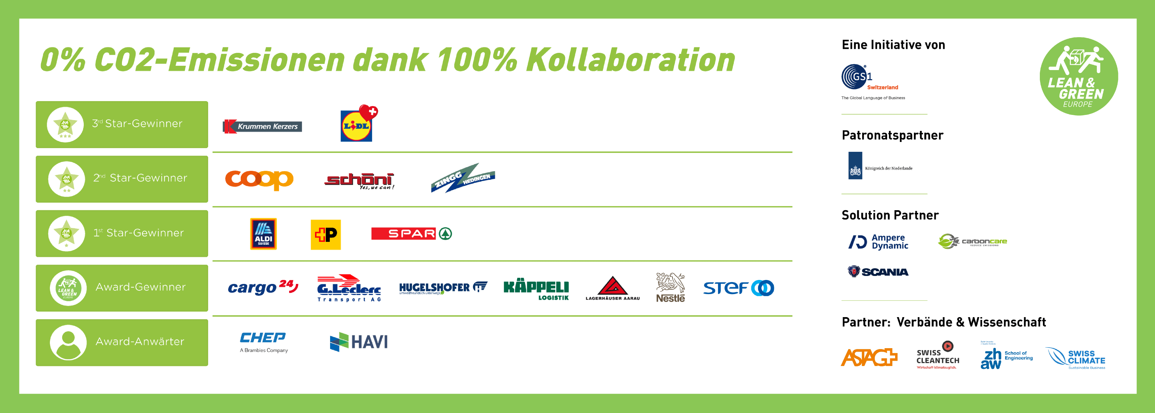 LnG-Community-Logos%20neu.png