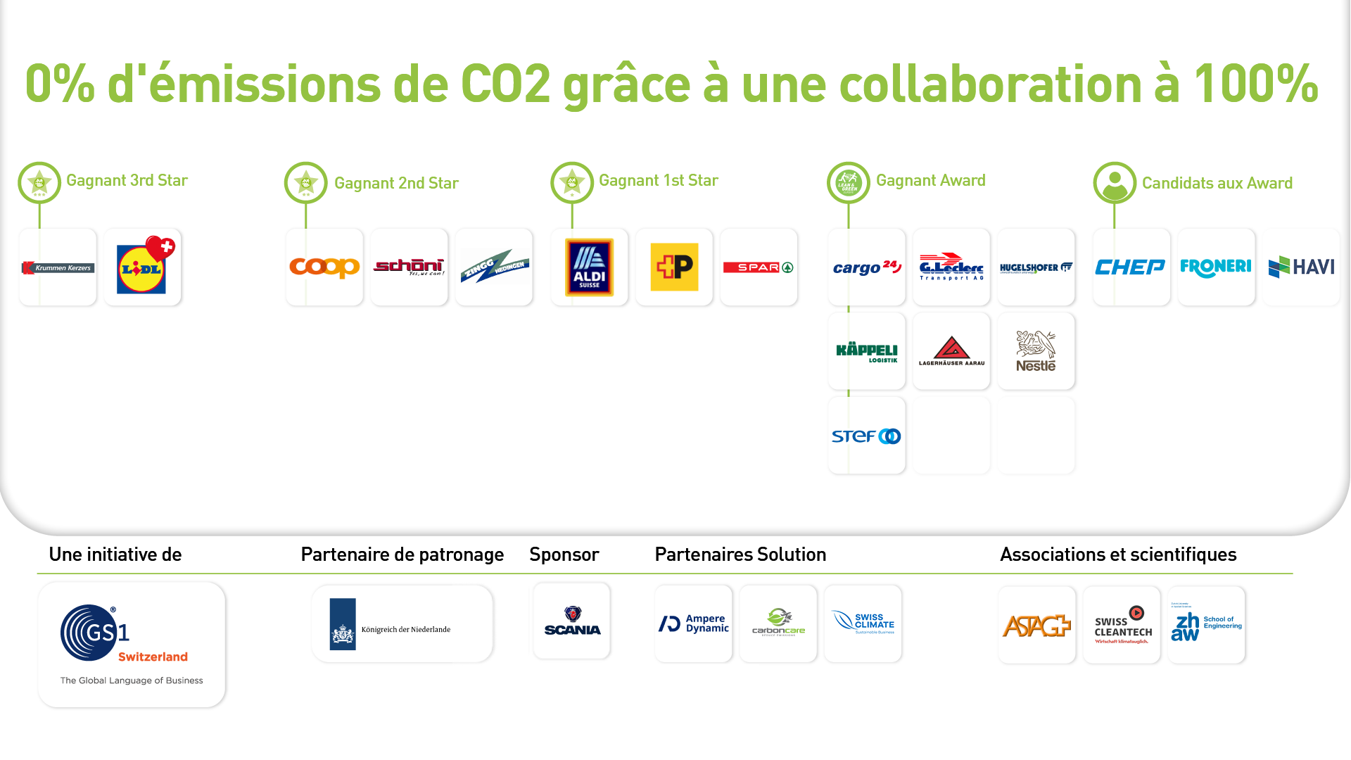 Lea & Green Community