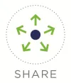 Share